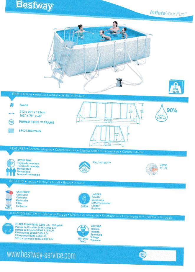 Daten für die Aufstellvariante